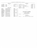 Directory 4, Allamakee County 1886 Version 1
